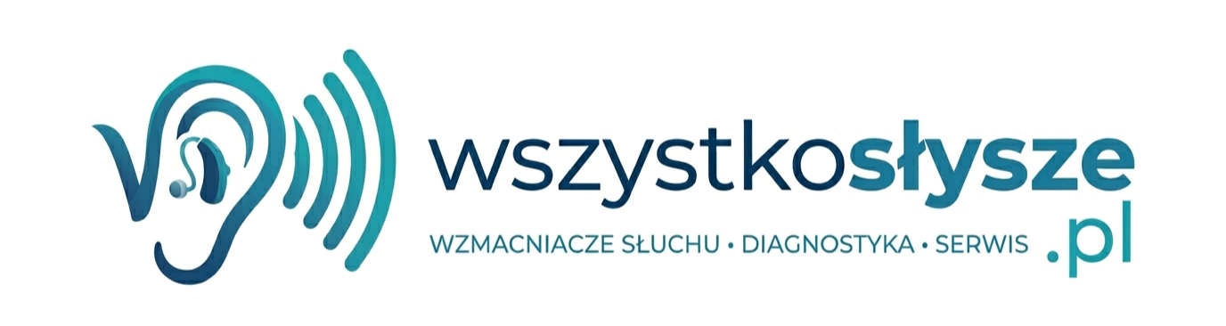 wszystkoslysze